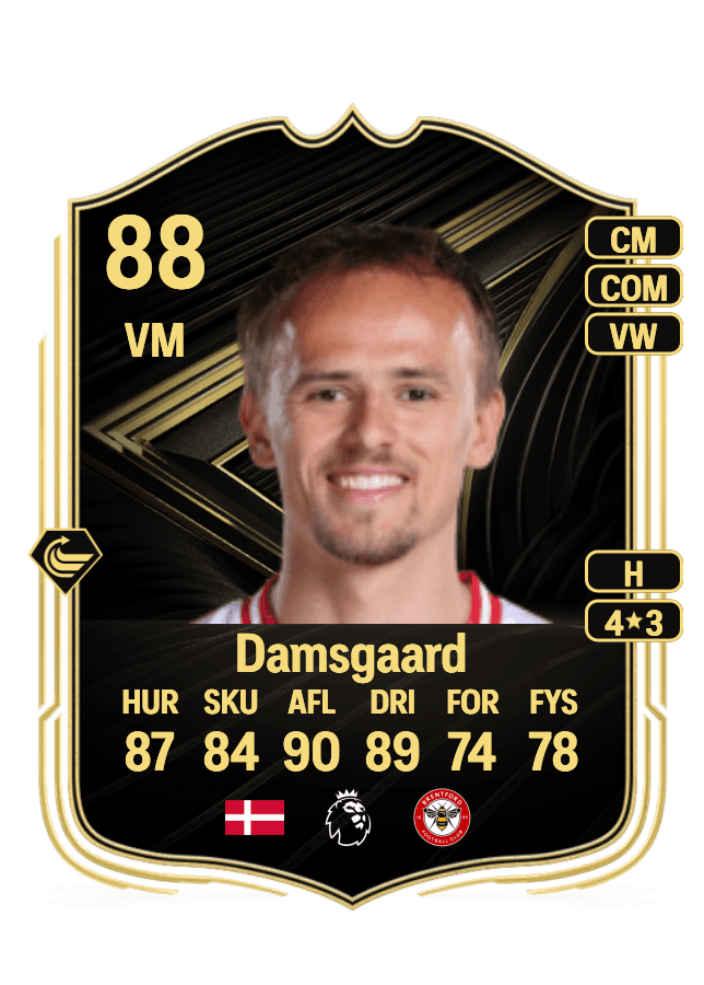 Mikkel Damsgaard card