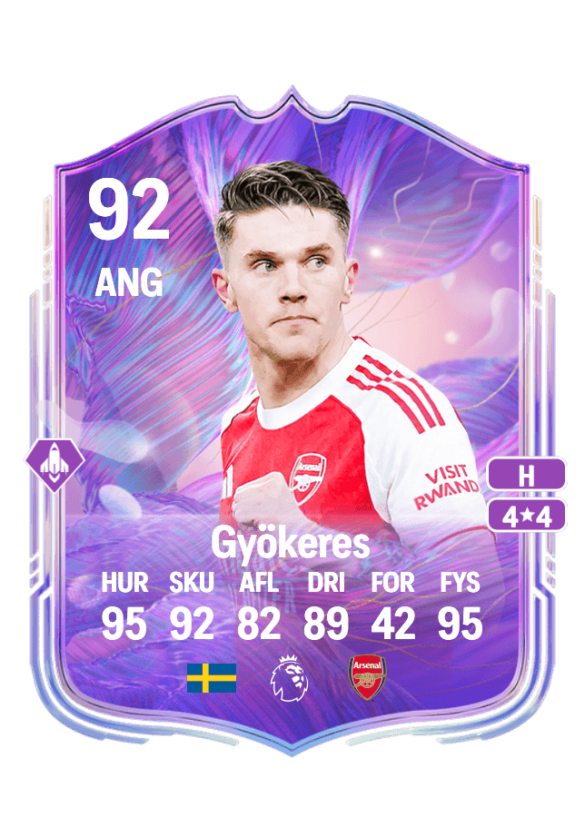 Viktor Gyökeres card