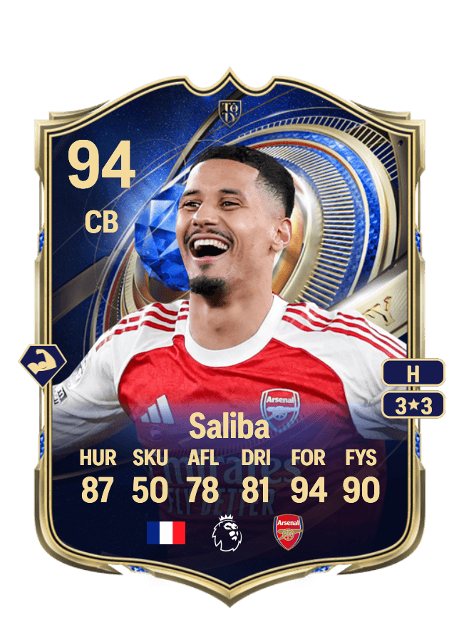 William Saliba card