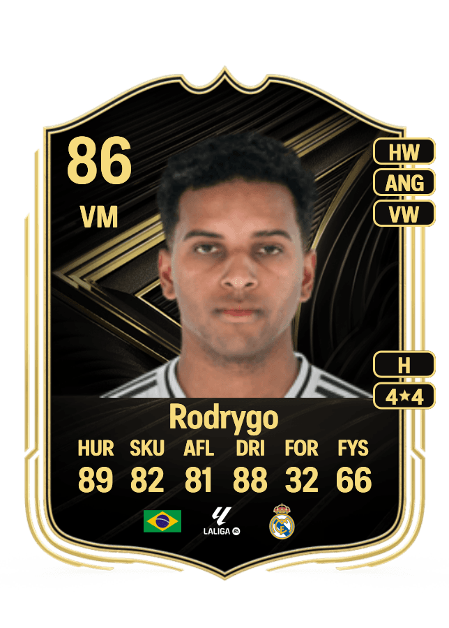 Rodrygo card
