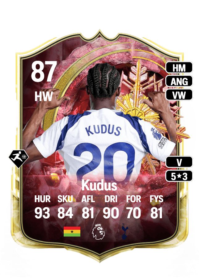 Mohammed Kudus card