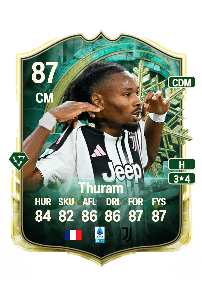 Khéphren Thuram card