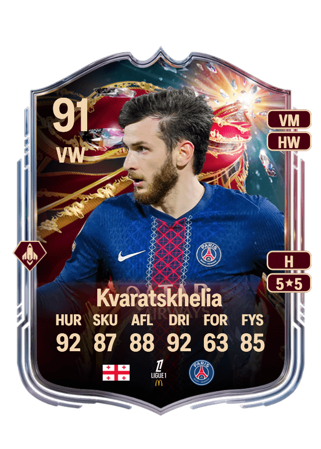 Khvicha Kvaratskhelia card