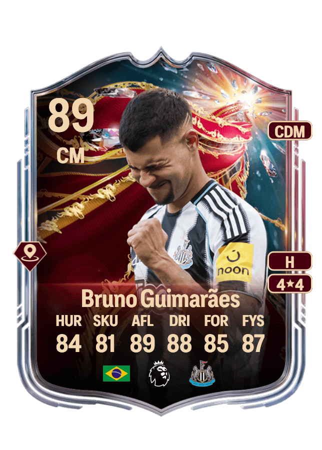 Bruno Guimarães card