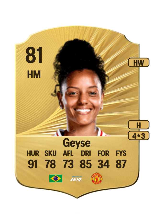 Geyse card