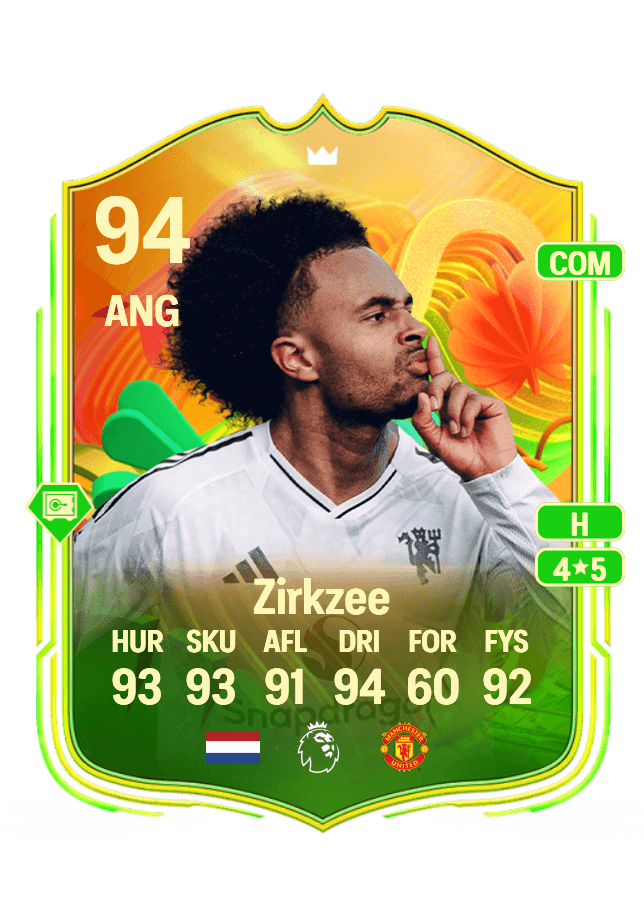 Joshua Zirkzee card