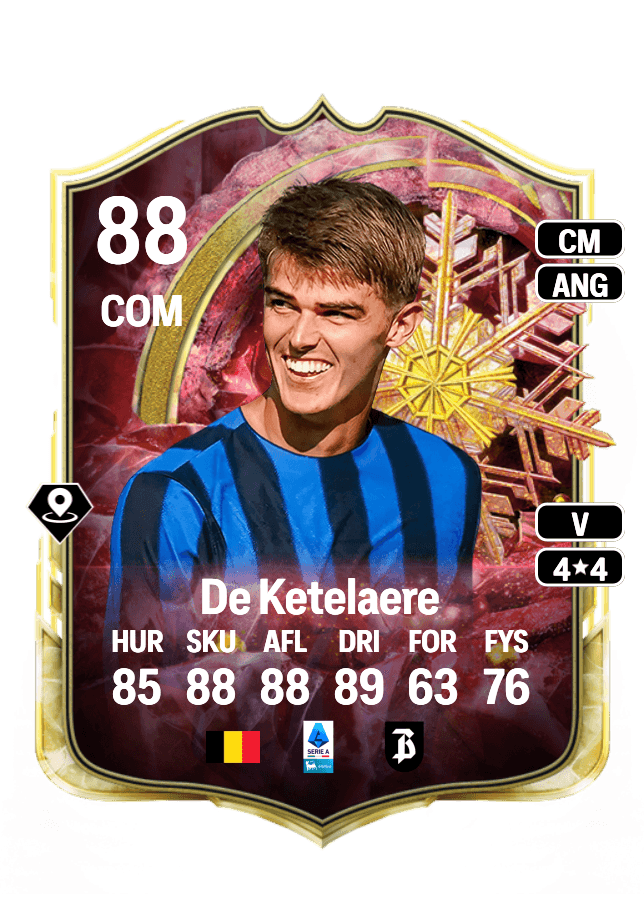 Charles De Ketelaere card