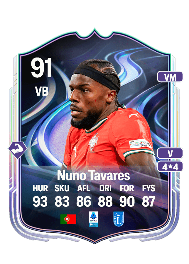 Nuno Tavares card