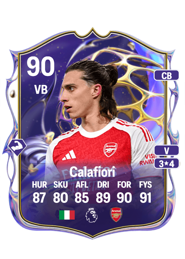 Riccardo Calafiori card