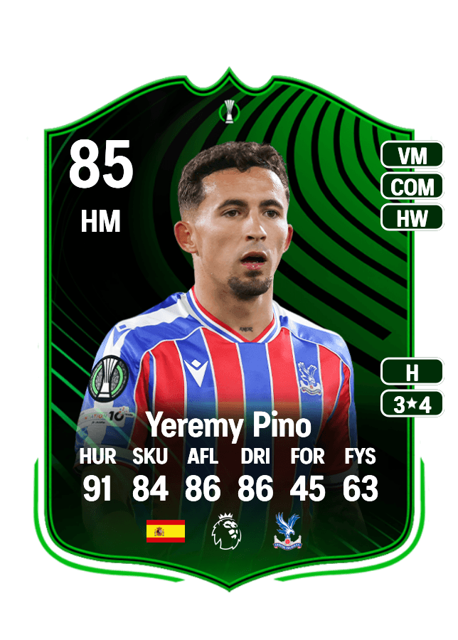 Yeremy Pino card