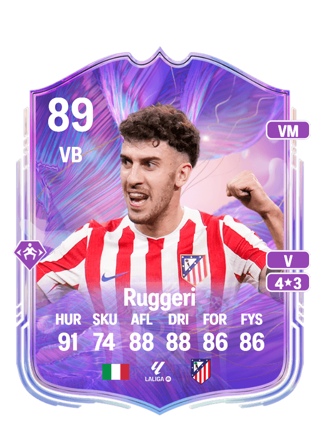 Matteo Ruggeri card