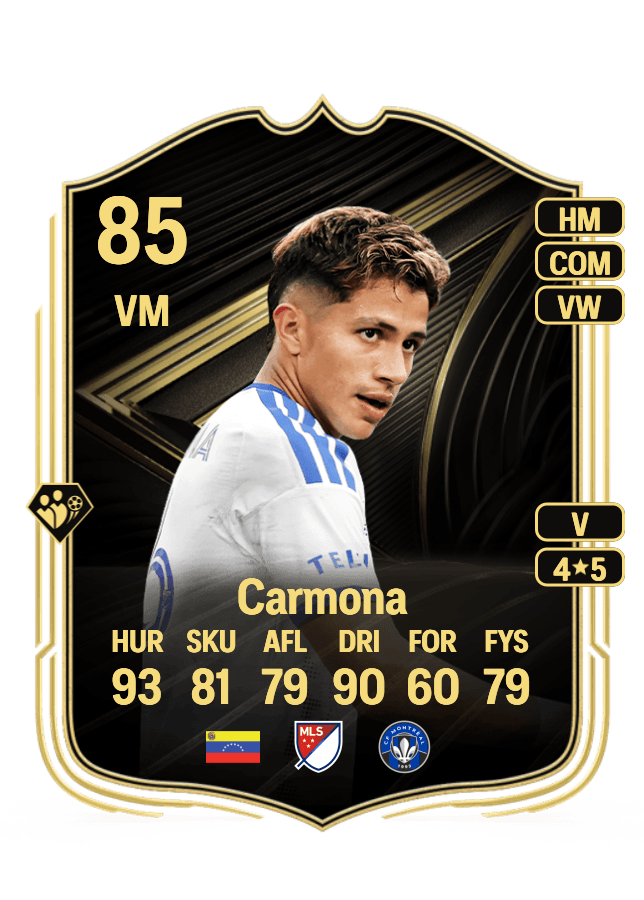 Wikelman Carmona card