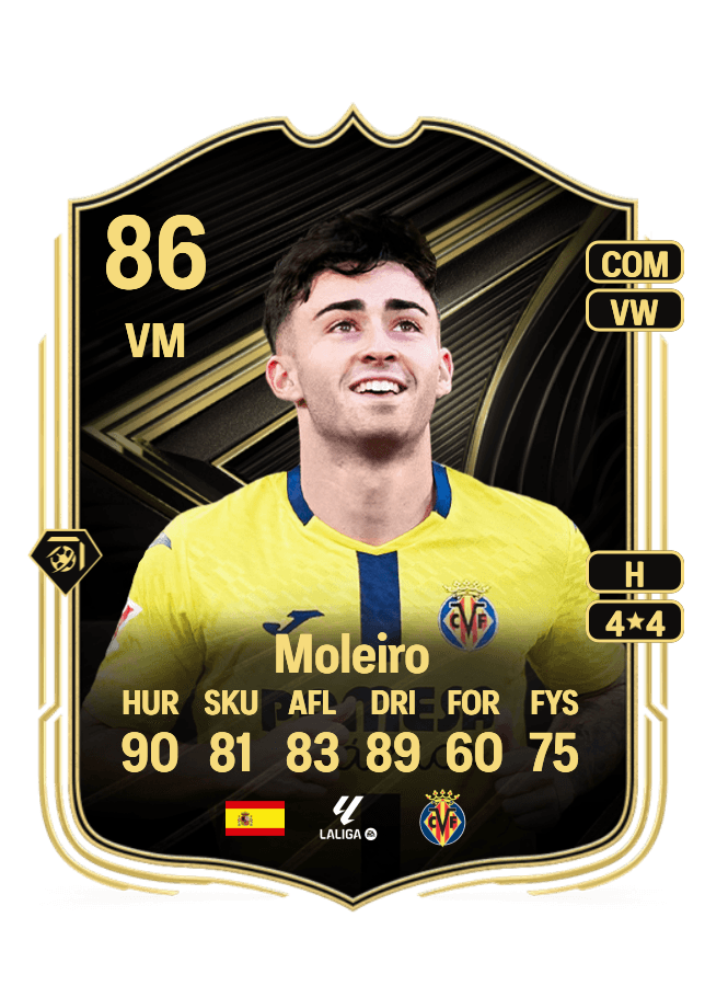 Moleiro card