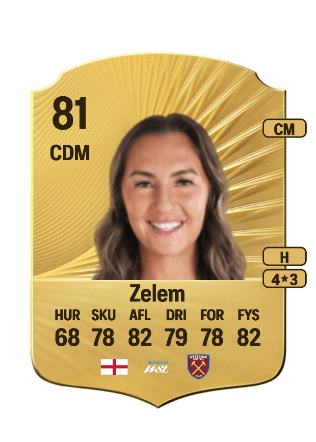 Katie Zelem card
