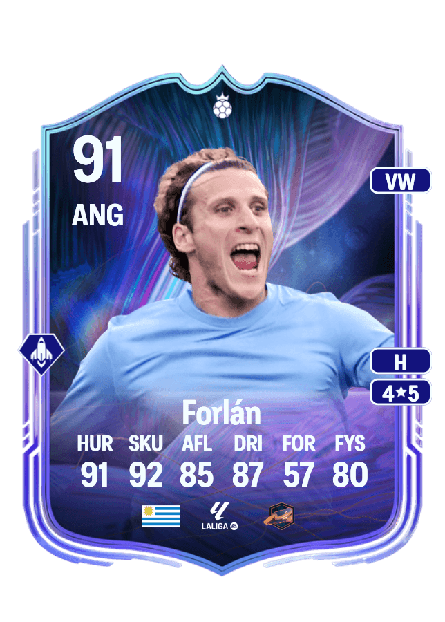 Diego Forlán card