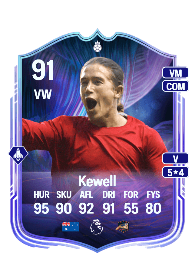 Harry Kewell card