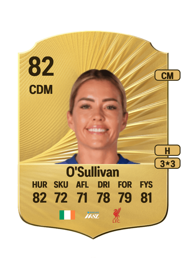 Denise O'Sullivan card