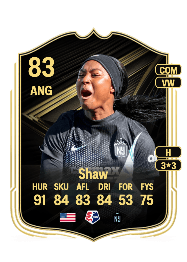 Jaedyn Shaw card