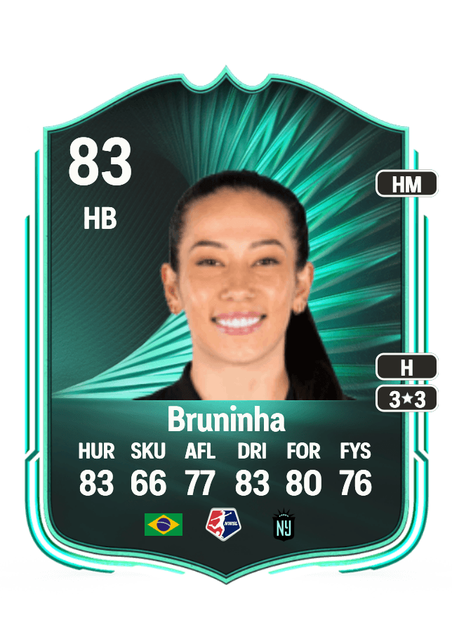 undefined undefined card