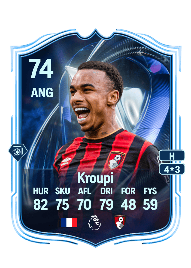 Eli Junior Kroupi card