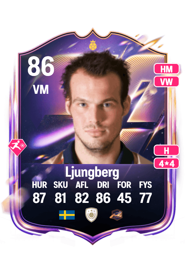 Freddie Ljungberg card