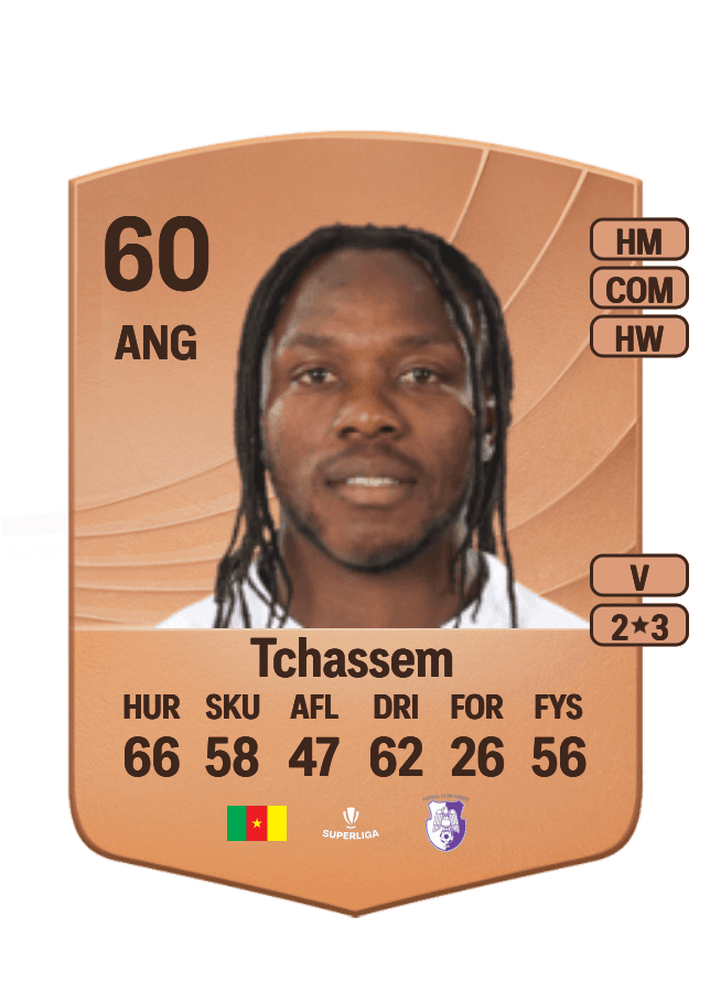 Franck Tchassem card