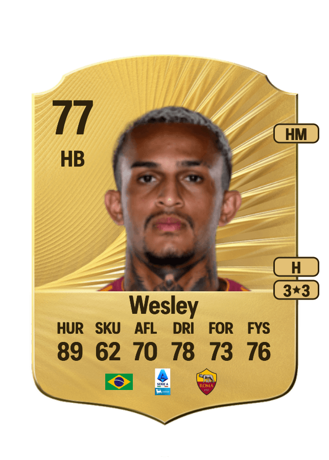 Wesley card