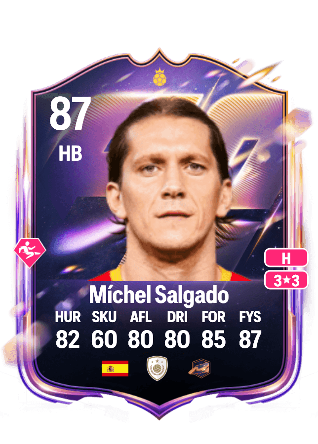 Míchel Salgado card