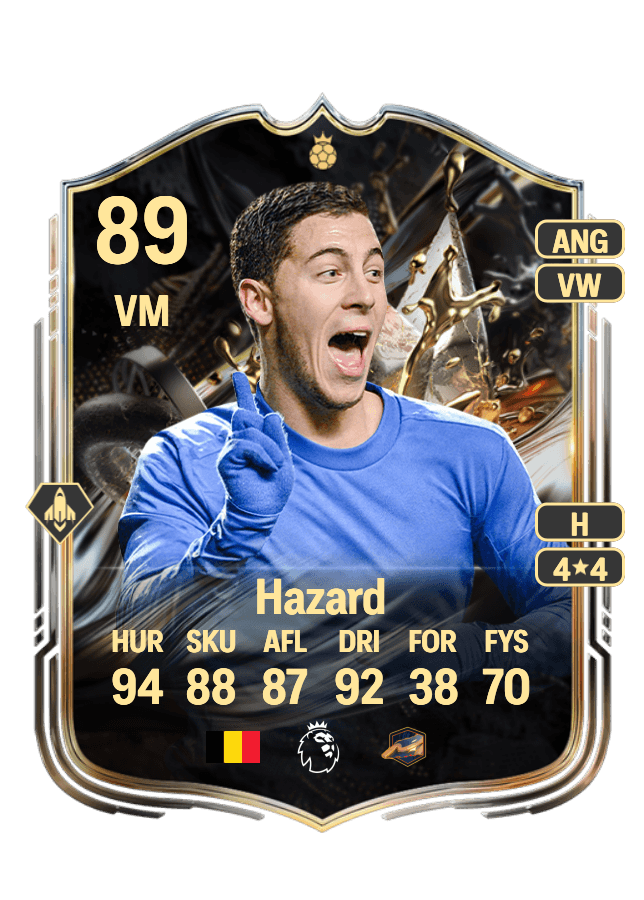 Eden Hazard card