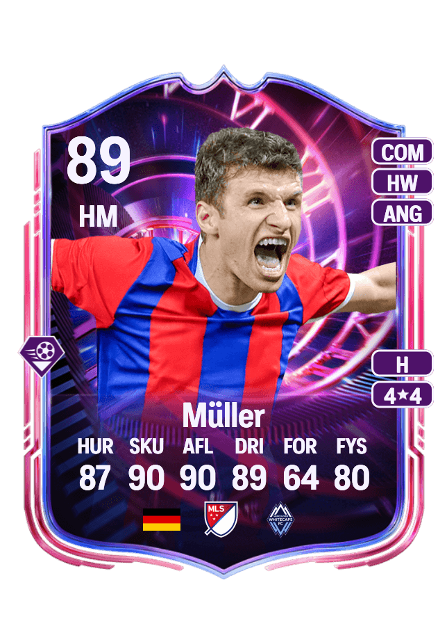 Thomas Müller card