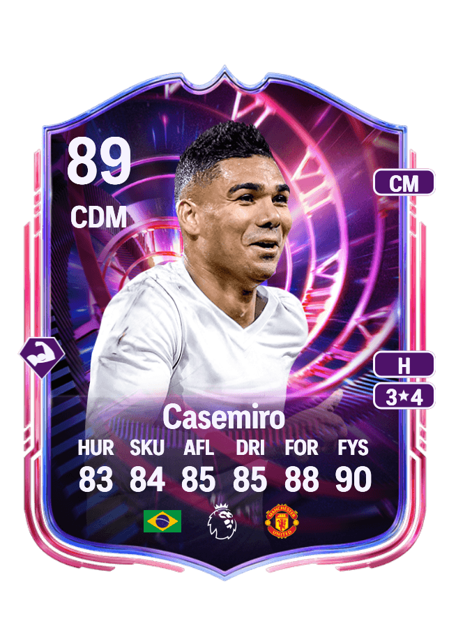 Casemiro card