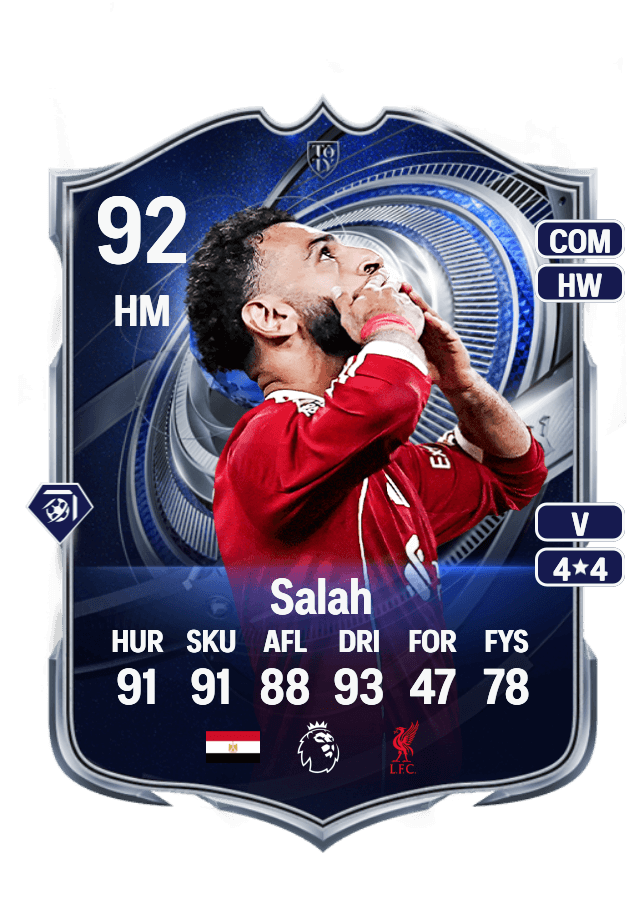 Mohamed Salah card