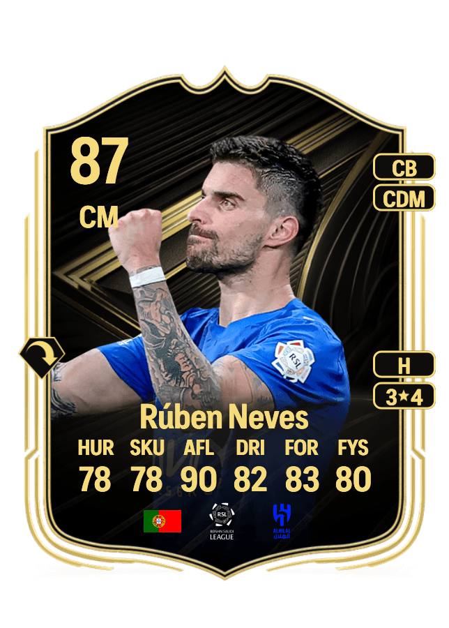Rúben Neves card