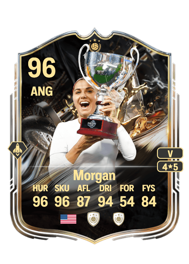 Alex Morgan card