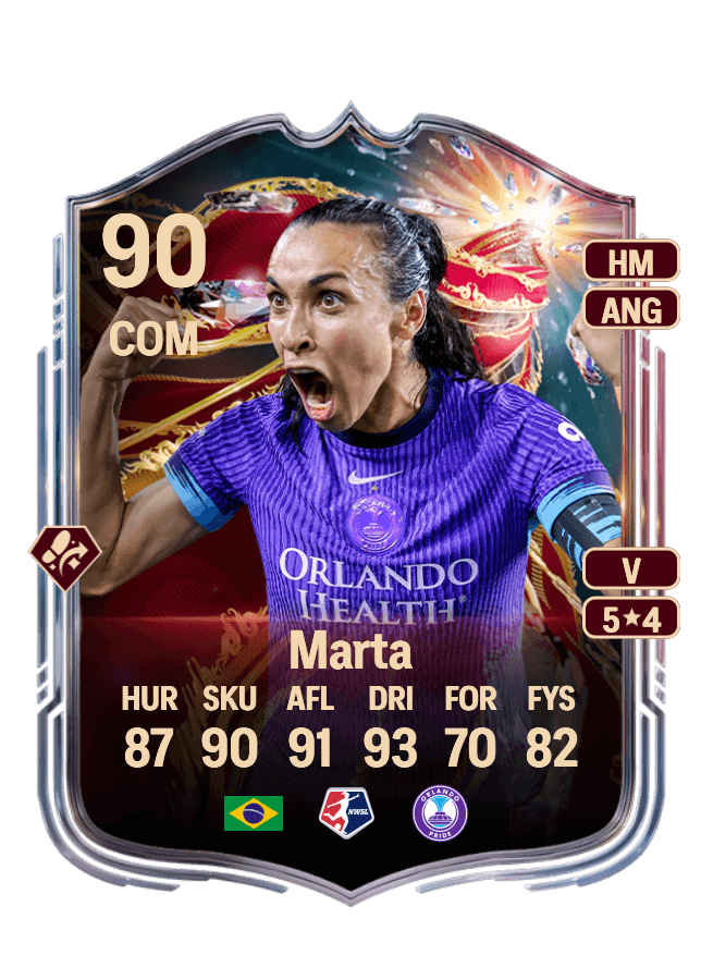 Marta card