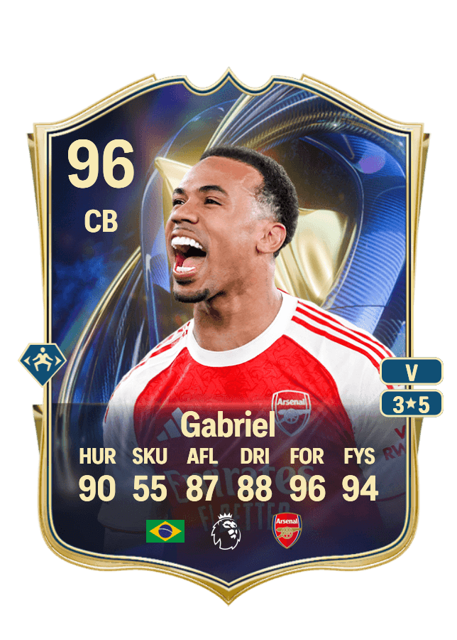 Gabriel card