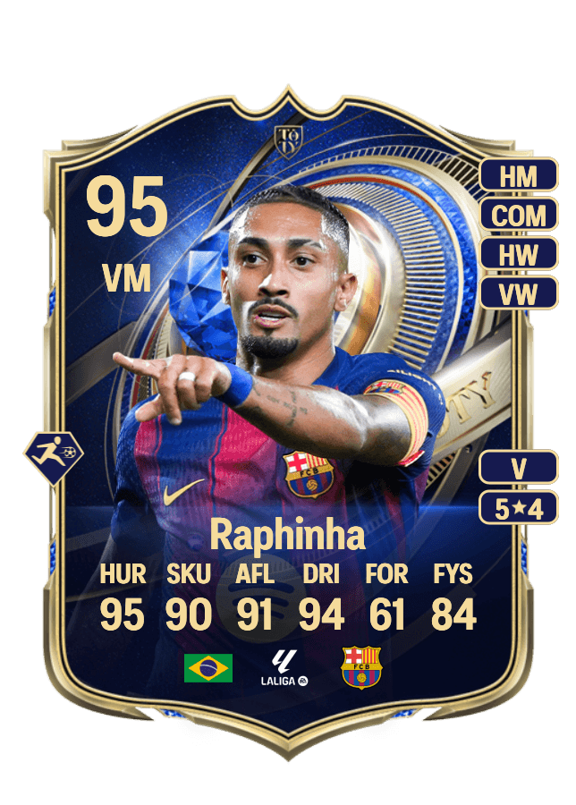 Raphinha card