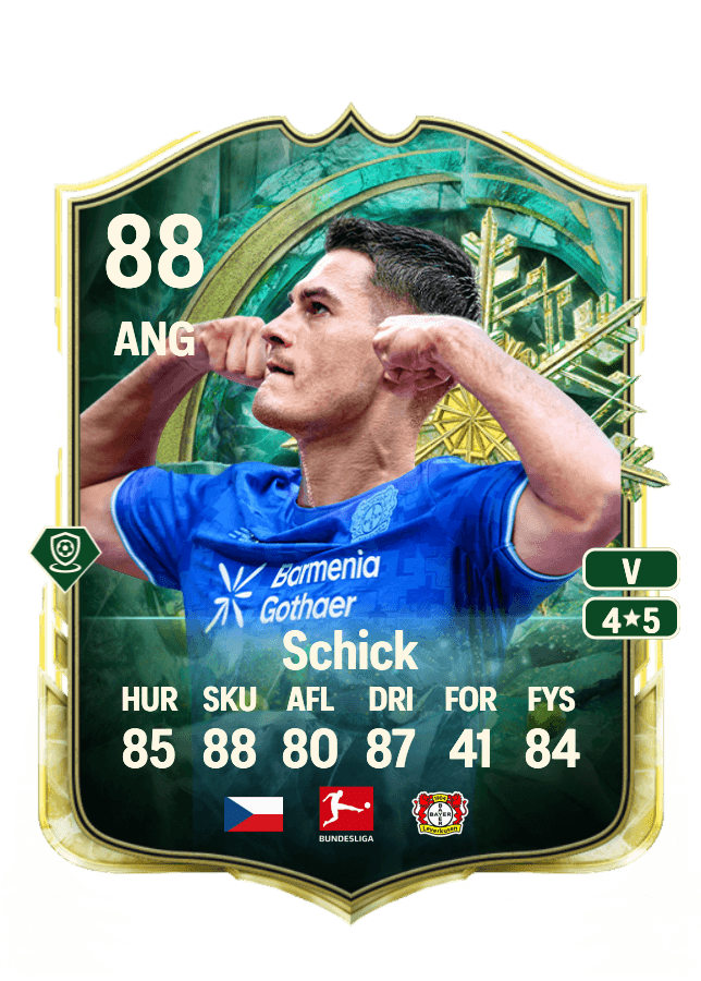 Patrik Schick card