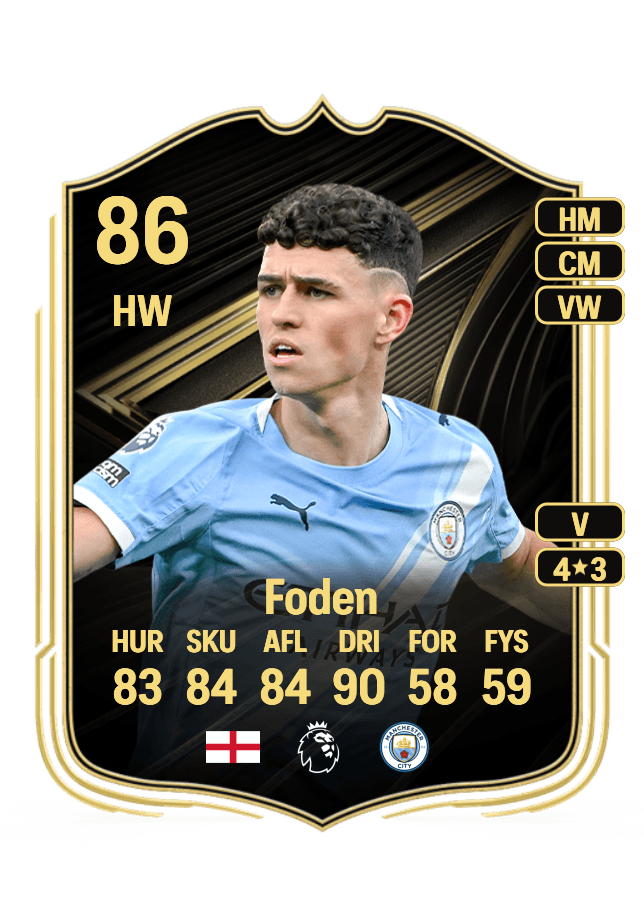 Phil Foden card