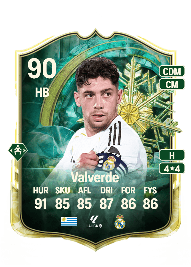 Federico Valverde card