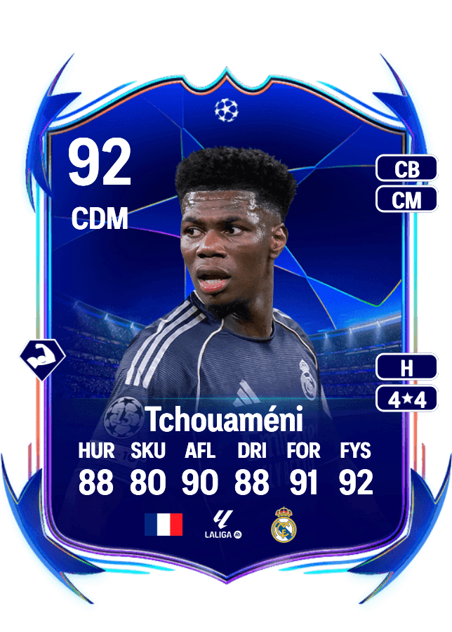 Aurélien Tchouaméni card