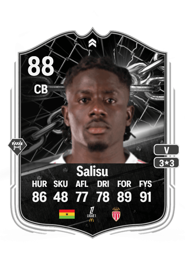 Mohammed Salisu card