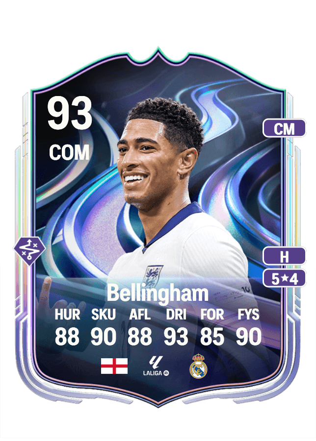 Jude Bellingham card