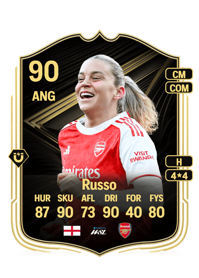 Alessia Russo card