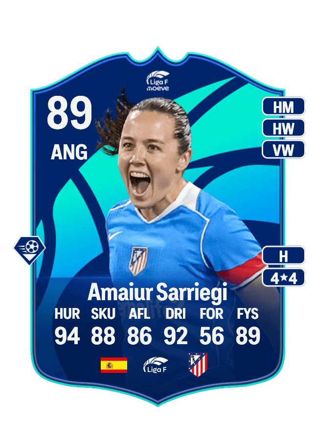 Amaiur Sarriegi card