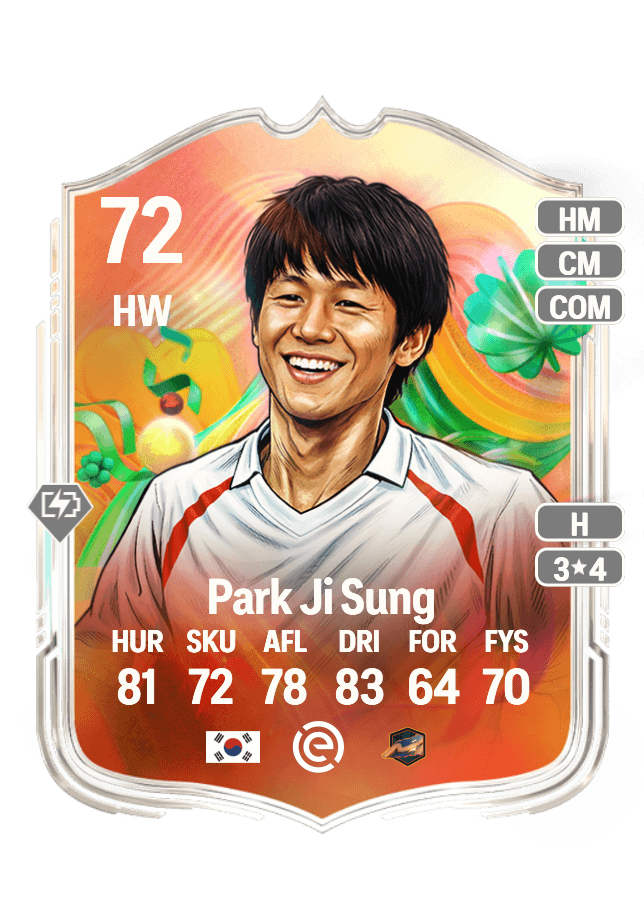 Park Ji Sung card