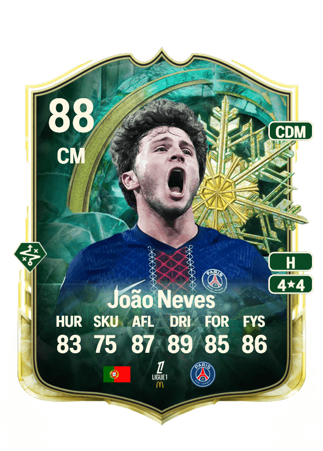 João Neves card
