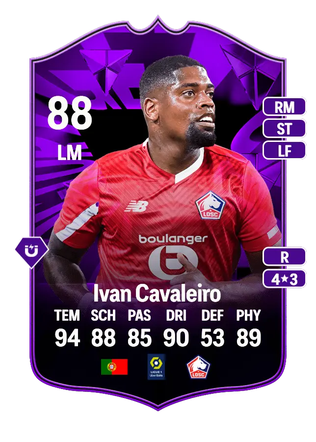 Ivan Cavaleiro card