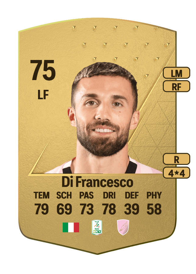 Federico Di Francesco card