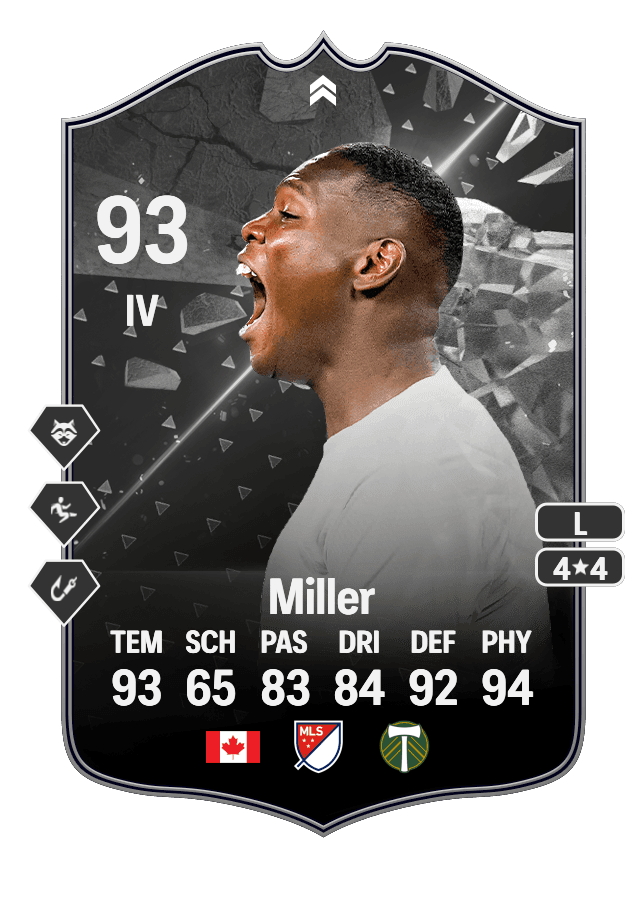 Kamal Miller card